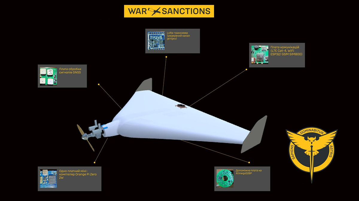 Russia Deploys Smaller Shahed-Style Drone With LTE Guidance Photo: Russia Deploys Smaller Shahed-Style Drone With LTE Guidance. Source: gur-official